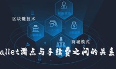 tpWallet滑点与手续费之间的关系解析