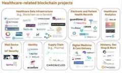 杭州比特币钱包公司：数字资产安全的