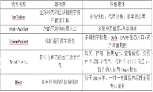 USDT钱包消失原因解析与解决方案