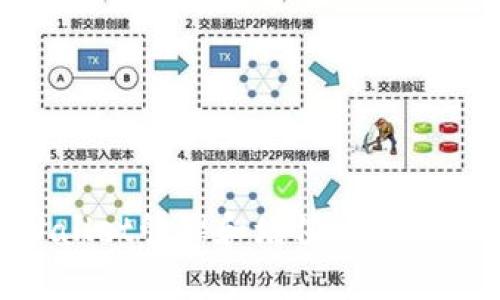 如何使用tpWallet管理和增值你的5000 USDT资产