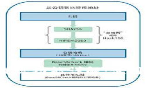 比特币钱包Plustok提现功能详解：使用指南与常见问题解答