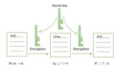 tpWallet空投币价格为何如此之高？深度