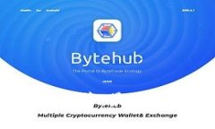 2023年比特币钱包推荐：最适合新手与