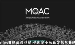 TPWallet转账流程详解：快速安全的数字