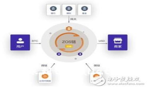支付宝转账到tpWallet的详细指南