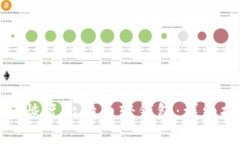 如何恢复比特币轻钱包：详细指南