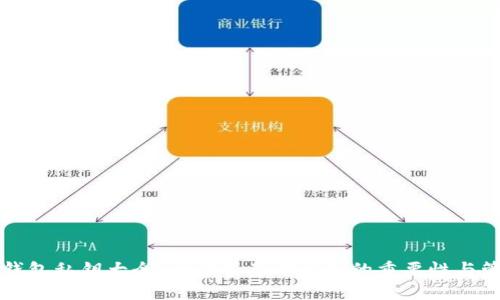 比特币钱包私钥大全：一站式了解私钥的重要性与管理技巧