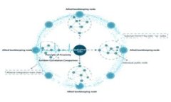   狗狗币官方钱包下载指南：安全、简