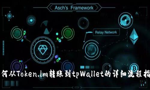 如何从Token.im转账到tpWallet的详细流程指南