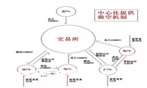 tpWallet报病毒解决方案详解