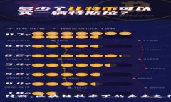 tpWallet 付盼：区块链技术下的未来支付