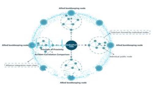 tpWallet金额变动：最佳管理和策略