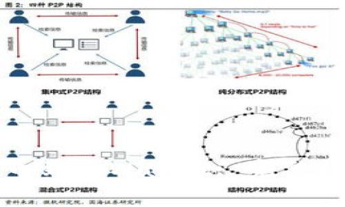 如何从火币提币到tpWallet: 完整指南与注意事项
