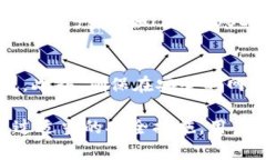 biao ti/biao ti以太坊钱包公钥和地址的深