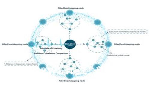 换手机如何迁移TPWallet：步骤详解与注意事项