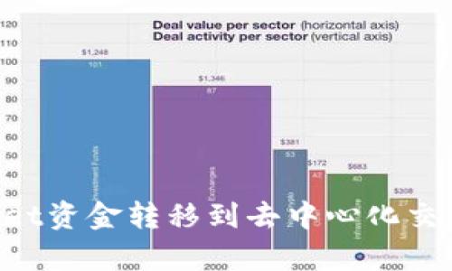 如何将tpWallet资金转移到去中心化交易所：详细指南
