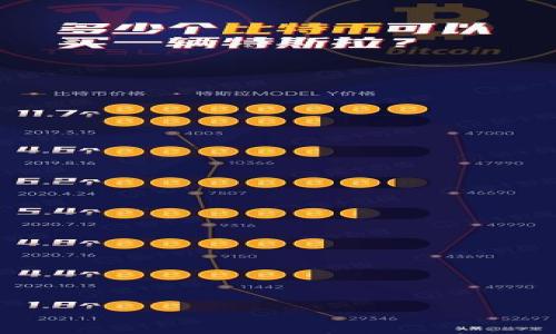 

比特币钱包的大小：了解数字资产存储的空间需求