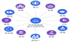 如何安全连接以太坊钱包到网站：全方