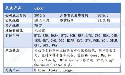以太坊钱包转账需要收费吗？揭秘转账过程中的费用构成