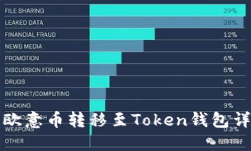 如何将欧意币转移至Token钱包详细指南
