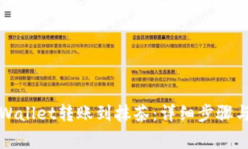 如何从tpWallet转账到抹茶:详细步骤与注意事项