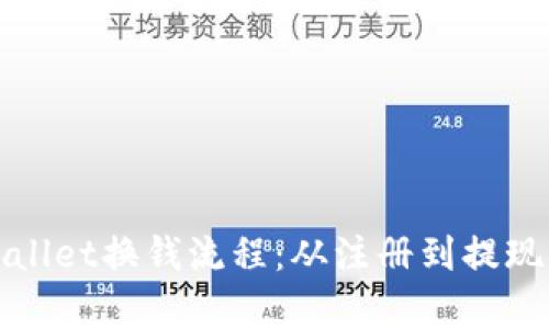 详解tpWallet换钱流程：从注册到提现的全步骤