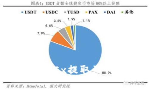 如何将数字货币从OKEx提取到TP Wallet详细指南