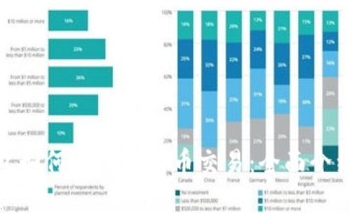 imtiken钱包如何支持比特币交易：全面介绍与使用指南