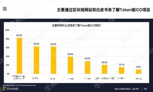 如何在tpWallet中管理和使用观察钱包
