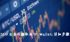 如何将MATIC从交易所提取到TP Wallet：详