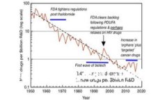 如何查找我的比特币钱包地址？详细指