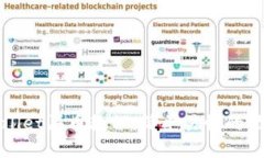 在tpWallet买币教程：简单易懂的视频指
