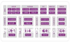 : 如何安全有效地创建tpWallet密码