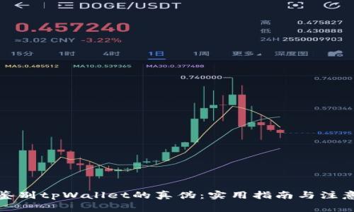 如何鉴别tpWallet的真伪：实用指南与注意事项