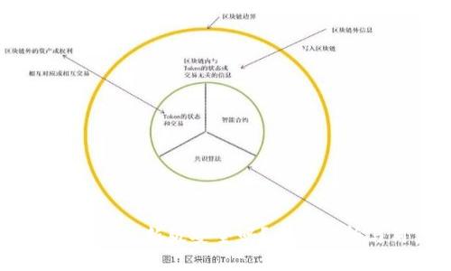 下载tpWallet最新版安全吗？全面解析与用户指南