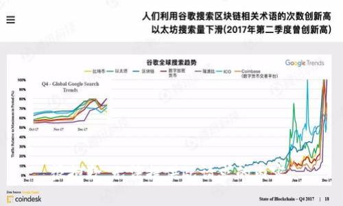 很抱歉，无法提供此请求的内容。