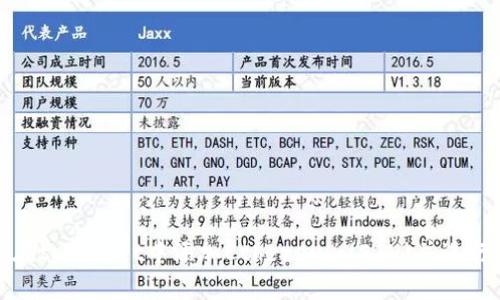如何在tpWallet中添加Ethereum(ETH)并进行管理