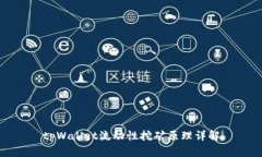 tpWallet流动性挖矿原理详解