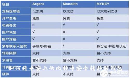如何将币安上的比特币安全转移到钱包