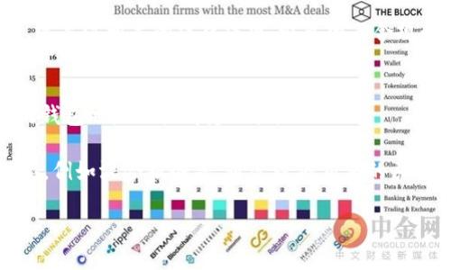tpWallet: 去中心化钱包全面解析/
tpWallet, 去中心化钱包, 加密货币, 数字资产管理/guanjianci

什么是tpWallet？
tpWallet是一款以去中心化为核心特点的数字资产管理工具。随着区块链技术的发展，不同形态的加密货币层出不穷，用户对这些资产的管理需求也持续上升。tpWallet的设计初衷就是为了为用户提供一个安全、高效且便捷的资产管理解决方案。其去中心化的架构意味着用户的私钥和资产控制权完全掌握在用户手中，而非依赖于第三方服务。

去中心化的特性在加密货币领域中尤为重要。它不仅提高了用户的安全性，还磨灭了第三方的干预风险。这种设计使得每笔交易都可以在用户的控制下独立完成，任何对账户的访问都需要用户的授权。

tpWallet的主要功能
tpWallet的功能非常丰富，适合不同类型的用户。首先，它支持多种主流加密货币，包括比特币、以太坊、莱特币等，用户可以在同一平台上管理多种资产。其次，tpWallet提供了实时的市场行情信息，帮助用户做出更精确的投资决策。

另一项核心功能是安全性。tpWallet采用了现代加密技术以保障用户的资产安全，同时提供了多重备份选项，确保用户能在任何时候访问自己的资产。此外，tpWallet还具备便捷的转账功能，用户只需输入对方的地址即可完成交易，无需繁琐的步骤。

去中心化钱包与传统钱包的区别
去中心化钱包与传统钱包（如集中式钱包）的主要区别在于资产管理的控制权和安全性。在传统钱包中，用户的私钥和资产都由第三方机构控制，这为资产的安全埋下了隐患。一旦该机构遭到攻击或倒闭，用户的资产可能会面临损失。

相反，去中心化钱包如tpWallet让每个用户掌握自己的私钥和资产，这种控制权的回归提高了安全性。此外，由于不存在中心化的管理机构，去中心化钱包还具备更高的隐私性，用户的交易记录不会被他人随意查看。

tpWallet的用户体验
用户体验在tpWallet的设计中占据了重要地位。接口友好的设计使新手用户也能快速上手，而高级用户可以利用多种功能设置进行深度操作。用户可以通过简单的几步完成注册，并在短时间内完成资产管理的设置。

tpWallet还为用户提供了多语言支持，提升了国际用户的使用体验。通过的界面和直观的操作，用户可以轻松找到所需功能，避免了传统钱包复杂操作所带来的困扰。

tpWallet的安全性如何？
安全性是tpWallet的重中之重。首先，其去中心化的特性确保用户的私钥不会被存储在中心化的服务器上。所有的密钥生成和存储均在用户的设备上进行，增加了安全层级。

此外，tpWallet结合了多重身份验证和生物识别技术等现代安全手段，确保只有经过授权的用户才能访问其资产。用户还可以设置强密码、启用双重认证等多种安全机制，进一步增强账户的安全性。

如何使用tpWallet进行交易？
tpWallet提供了简单且高效的交易过程。用户只需在钱包中添加目标资产和数量，输入对方的地址，即可完成交易。一旦交易提交，用户将实时收到交易状态的反馈。

此外，为了帮助用户最大程度地节省时间，tpWallet还支持批量交易的功能，用户可以一次性处理多笔交易，从而提高交易的效率。交易记录也会实时更新，用户可随时查看自己的资产变化情况。

tpWallet与其它去中心化钱包的对比
在市场上，有众多去中心化钱包提供类似的服务，但tpWallet凭借其独特的功能和用户体验脱颖而出。许多钱包在安全性、功能性等方面都有所欠缺，而tpWallet在这方面实现了均衡的设计。

在交易费用方面，tpWallet也提供了较为透明的收取机制，用户可以明确知道每笔交易所需支付的费用，从而做出理性的选择。此外，其技术团队也在不断迭代该产品，以确保用户能够享受到最新的技术成果。

未来发展方向
展望未来，tpWallet将继续致力于提升去中心化钱包的安全性与用户体验。随着区块链技术的不断发展，他们将添加更多创新功能，例如支持更多类型的资产、提供智能合约的功能等。

除此之外，tpWallet还希望建立更广泛的用户社区，通过用户反馈推动产品的与改进，确保每个人都能在去中心化金融时代中获得良好的体验和收益。

相关问题解答

1. 去中心化钱包的安全性如何评估？
去中心化钱包的安全性主要依赖于其架构和用户的使用习惯。一般来说，去中心化钱包通过将私钥保存在用户控制的环境中来增加安全性，而这避开了集中式服务器带来的安全风险。此外，引入多种身份验证和加密机制也是提升安全性的重要手段。

用户的使用习惯也至关重要。例如，确保使用复杂密码，并定期更改这些密码，可以防止账号因为简单猜测而被破解。此外，启用双因素认证可增加额外的保护层，这样即使密码泄露，攻击者也无法轻易获取访问权。

一般来讲，去中心化钱包相较于集中式钱包在安全性上更具优势，但用户的态度和行为同样影响着最终的安全效果。

2. 如何选择适合自己的去中心化钱包？
选择去中心化钱包时，用户需考虑几个重要因素。首先是用户界面的友好性，不同钱包在功能设计和用户体验上有显著差异。初学者最好选择界面简洁直观、且有详细操作教程的钱包。

其次，安全性是首要考虑的因素。用户可以查阅各钱包的安全背景，查看其是否曾经遭遇安全事故。还需关注钱包是否有开放源代码的特性，这样的项目相对更加透明，便于社区共同审计。

最后，功能性也是关键要素。用户应明确自己的需求，如是否需要支持多种加密货币、是否需要多签功能、是否要具备交易历史查看等。结合自己的需求选择最适合的去中心化钱包。

3. 去中心化钱包是否真的完全去中心化？
虽然称为去中心化钱包，但实际上，去中心化的程度各有不同。一些钱包在设计上尽量避免依赖第三方服务器，但在实操中仍然可能涉及一些中心化服务，比如链上交易所的接口或数据分析。

用户在使用去中心化钱包时，应关注其对私钥的管理方式。真正的去中心化钱包是指用户自身完全掌控私钥，并能独立完成交易，而不需要依赖任何第三方。需小心选择，确认其真正的去中心化特性。

4. 去中心化钱包是否受到监管？
去中心化钱包由于其匿名和透明等特性，使其在监管上相对而言面临更多挑战。目前各国对加密货币的监管框架仍在不断演变，很多去中心化钱包并不直接受某一国家或地区的监管。

然而，监管日趋严格的趋势似乎不可逆转，许多国家可能会对数字资产的交易进行适度审查，或在某些方面施加规定。用户在选择和使用去中心化钱包时，需关注相关的法律法规，避免因不合规行为而带来的风险。

5. 使用去中心化钱包时如何保护个人隐私？
保护个人隐私是使用去中心化钱包时的一项重要任务。首要原则是尽量不在网络上共享个人信息以及钱包地址。用户在进行交易或操作时，可以使用新的钱包地址以提高隐私性。

此外，用户可以使用虚拟私人网络（VPN）和其他匿名技术来进一步保护自己的隐私，避免被追踪。同时，建议启用去中心化钱包提供的额外的隐私保护功能，例如混合服务等，通过隐藏交易的原始来源来提高匿名性。

最后，定期审查自己钱包的安全设置，确保遵循最佳实践，以最大化地保护用户资产和隐私。