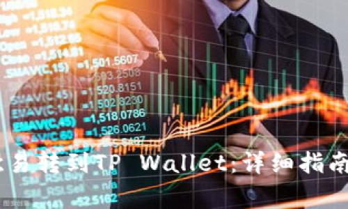 如何将USDT从欧易转到TP Wallet：详细指南与常见问题解答