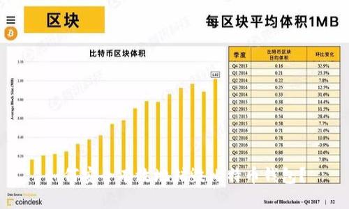 如何安全有效地销毁比特币钱包？