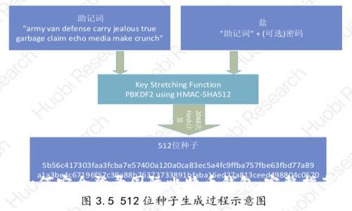 如何安全登录国际比特币钱包：完整指南