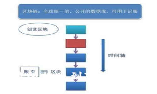 如何从OK交易所提币到TPWallet：一步步详解