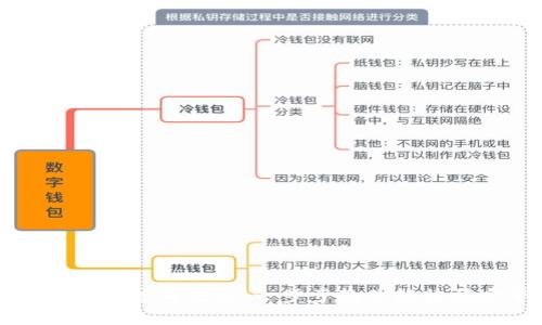tpWallet电脑版注册教程：一步步教你轻松搞定平台注册