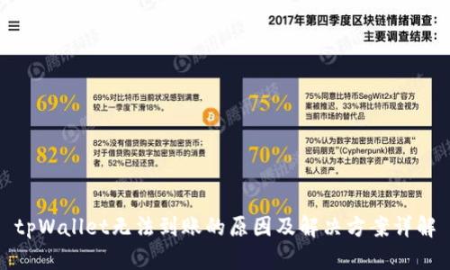tpWallet无法到账的原因及解决方案详解