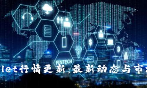 tpWallet行情更新：最新动态与市场分析