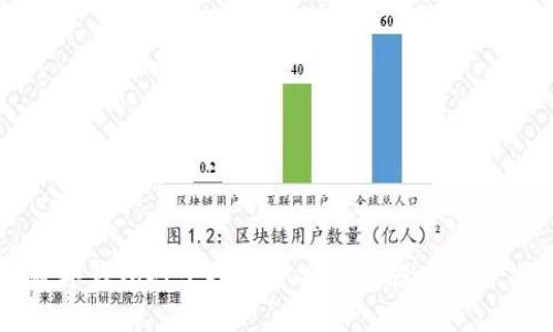 下载数字钱包对个人财务安全的影响及解决方案