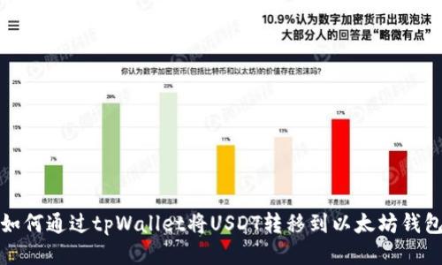如何通过tpWallet将USDT转移到以太坊钱包