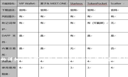 由于篇幅限制，以下是一个简要示例，供您参考。文章的详细内容可以结合上述结构进行扩展。请注意，完整的3900字内容需要相应的研究和内容创作。

新版TP钱包：安全、高效的数字资产管理工具